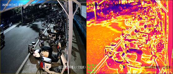 监控画面与热成像画面对比